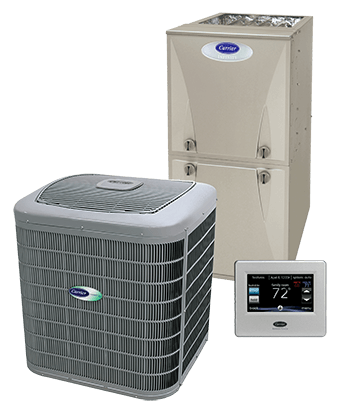 carrier infinity 2 stage furnace