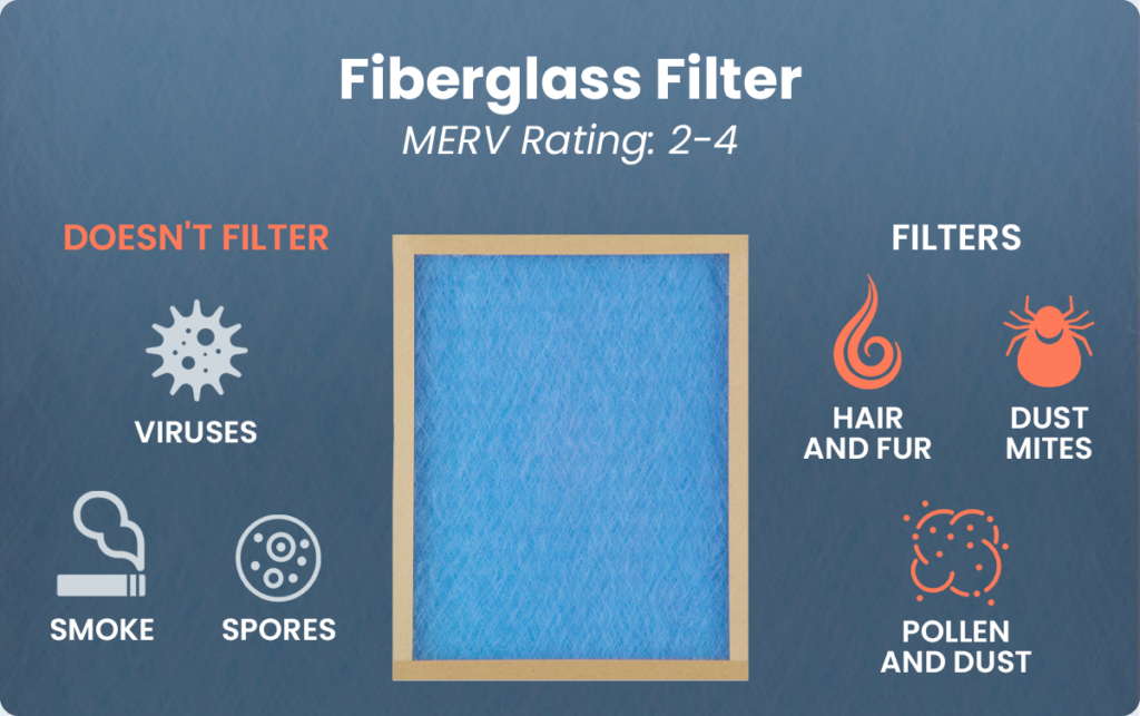 How to Choose the Right Filter for Your HVAC System Air Makers