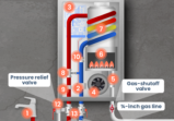 Tankless Water Heaters – Is it a Good Investment for Your Home?